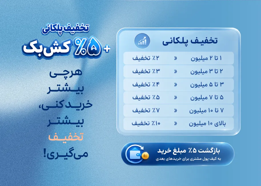 خریدِامروزرابهفردامَیَفکَن21
